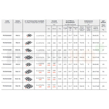Cargar imagen en el visor de la galería, HORNO PARA PIZZAS PIZZAGROUP MOD. ENTRY MAX 6 L