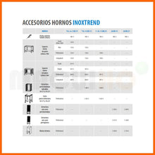 Cargar imagen en el visor de la galería, ACCESORIOS HORNOS INOXTREND (CONSULTA)