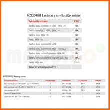 Cargar imagen en el visor de la galería, ACCESORIOS FERMENTADORAS ROMAGSA (CONSULTA)