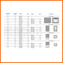 Cargar imagen en el visor de la galería, RECIPIENTES GASTRONORM (CONSULTA)
