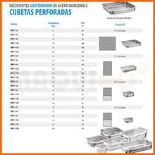 Cargar imagen en el visor de la galería, RECIPIENTES GASTRONORM (CONSULTA)
